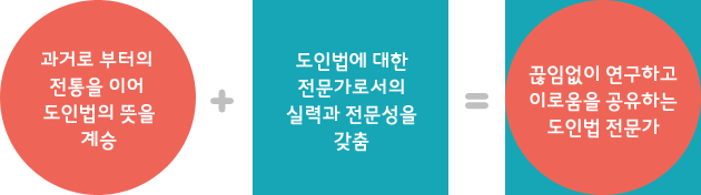 도인법 전문가