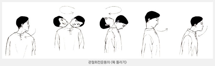 화타오금희 수련